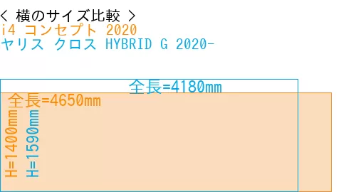 #i4 コンセプト 2020 + ヤリス クロス HYBRID G 2020-